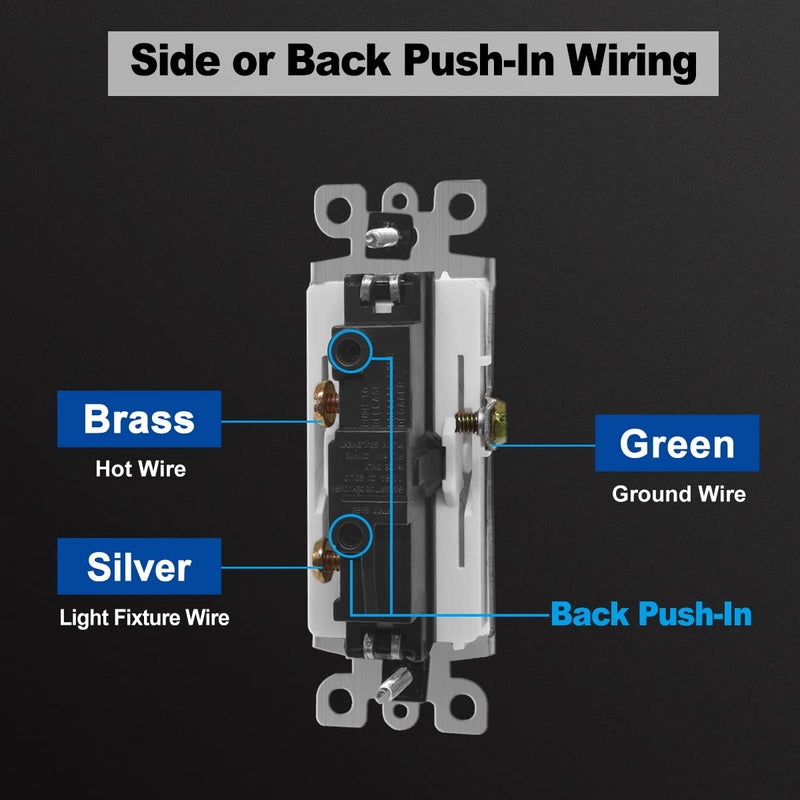 CML Hardware Cml Single Pole Decorator Light Switch, 20 Pack Rocker Paddle Wall Switch, 15A 120/277V, On/Off Interrupter, Ul Listed, White - Image 3
